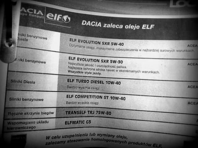 Ile kosztuje wymiana oleju w serwisie Dacia? Sprawdź ceny i oszczędności Ile kosztuje wymiana oleju w serwisie Dacia? Sprawdź ceny i oszczędności